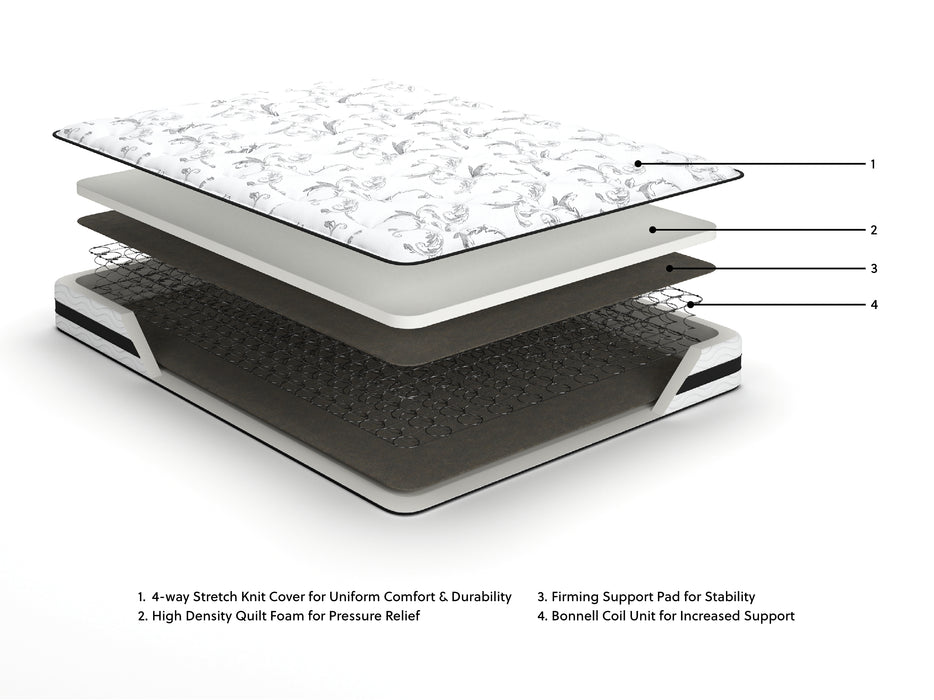 Ashley Express - 8 Inch Chime Innerspring  Mattress