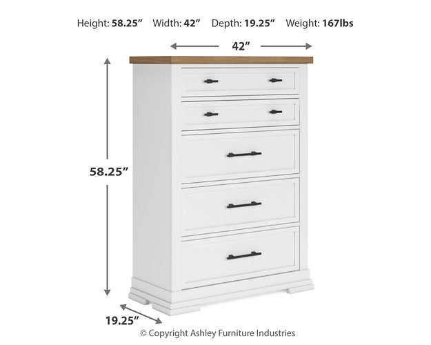 Ashbryn King Panel Storage Bed with Mirrored Dresser and Chest